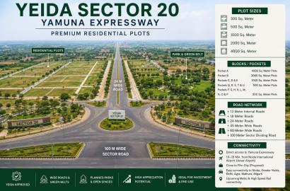 YEIDA Sector 20